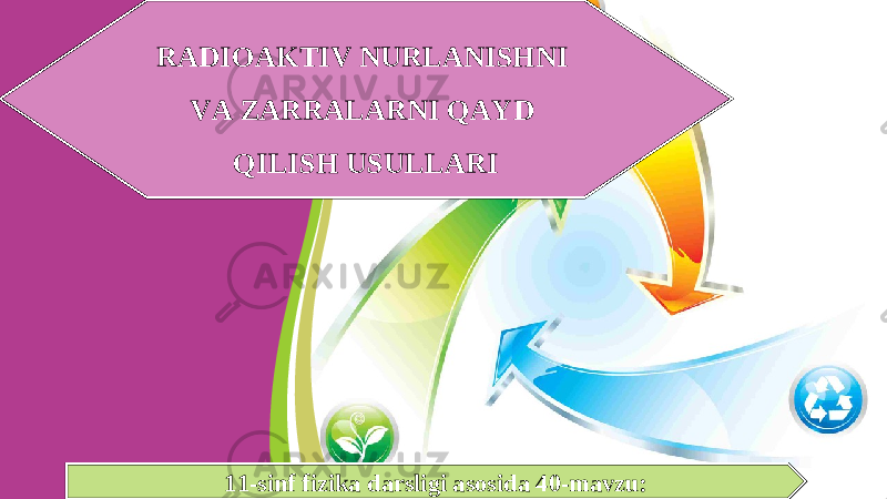 11-sinf fizika darsligi asosida 40-mavzu:RADIOAKTIV NURLANISHNI VA ZARRALARNI QAYD QILISH USULLARI 