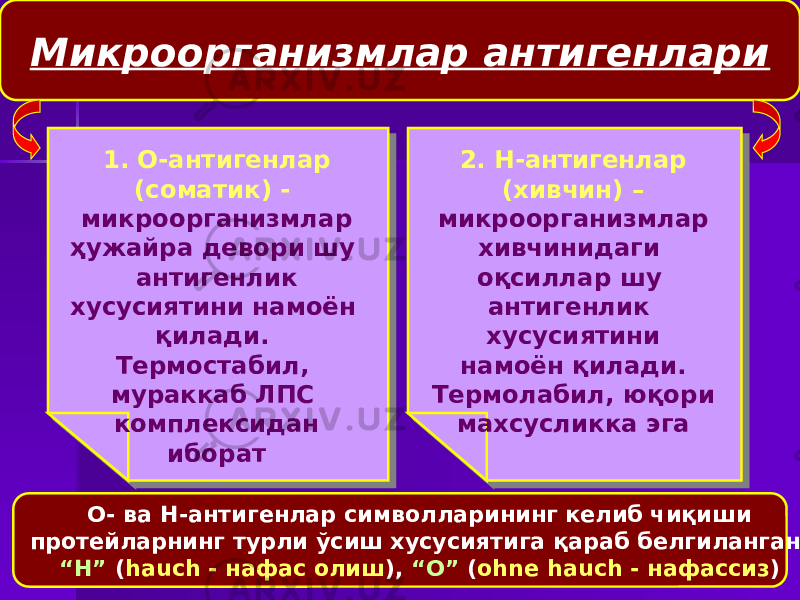  Микроорганизмлар антигенлари О- ва Н-антигенлар символларининг келиб чиқиши протейларнинг турли ўсиш хусусиятига қараб белгиланган: “ Н” ( hauch - нафас олиш ), “О” ( ohne hauch - нафассиз ) 1. О-антигенлар (соматик) - микроорганизмлар ҳужайра девори шу антигенлик хусусиятини намоён қилади. Термостабил, мураккаб ЛПС комплексидан иборат1. О-антигенлар (соматик) - микроорганизмлар ҳужайра девори шу антигенлик хусусиятини намоён қилади. Термостабил, мураккаб ЛПС комплексидан иборат 2. Н-антигенлар (хивчин) – микроорганизмлар хивчинидаги оқсиллар шу антигенлик хусусиятини намоён қилади. Термолабил, юқори махсусликка эга2. Н-антигенлар (хивчин) – микроорганизмлар хивчинидаги оқсиллар шу антигенлик хусусиятини намоён қилади. Термолабил, юқори махсусликка эга 