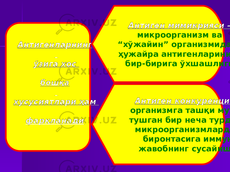 Антигенларнинг ўзига хос бошқа хусусиятлари ҳам фарқланади Антиген мимикрияси – микроорганизм ва “ хўжайин” организмидаги ҳужайра антигенларининг бир-бирига ўхшашлиги Антиген конкуренцияси – организмга ташқи муҳитдан тушган бир неча турдаги микроорганизмлардан биронтасига иммун жавобнинг сусайиши 