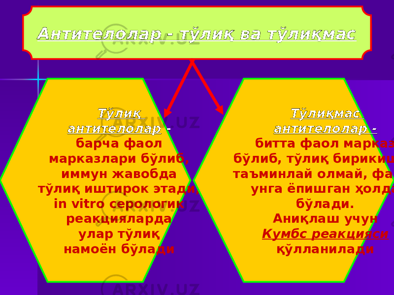 Антителолар - тўлиқ ва тўлиқмас Тўлиқ антителолар - барча фаол марказлари бўлиб, иммун жавобда тўлиқ иштирок этади, in vitro серологик реакцияларда улар тўлиқ намоён бўлади Тўлиқмас антителолар - битта фаол марказ бўлиб, тўлиқ бирикишни таъминлай олмай, фақат унга ёпишган ҳолда бўлади. Аниқлаш учун Кумбс реакцияси қўлланилади 