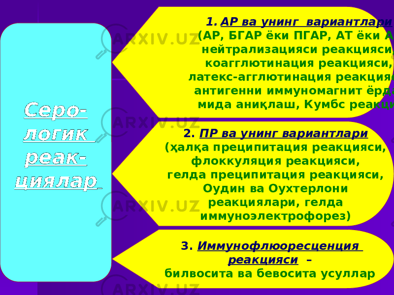 1. АР ва унинг вариантлари (АР, БГАР ёки ПГАР, АТ ёки АГ нейтрализацияси реакцияси, коагглютинация реакцияси, латекс-агглютинация реакцияси, антигенни иммуномагнит ёрда- мида аниқлаш, Кумбс реакцияси) 2. ПР ва унинг вариантлари (ҳалқа преципитация реакцияси, флоккуляция реакцияси, гелда преципитация реакцияси, Оудин ва Оухтерлони реакциялари, гелда иммуноэлектрофорез) 3. Иммунофлюоресценция реакцияси – билвосита ва бевосита усуллар Серо- логик реак- циялар 