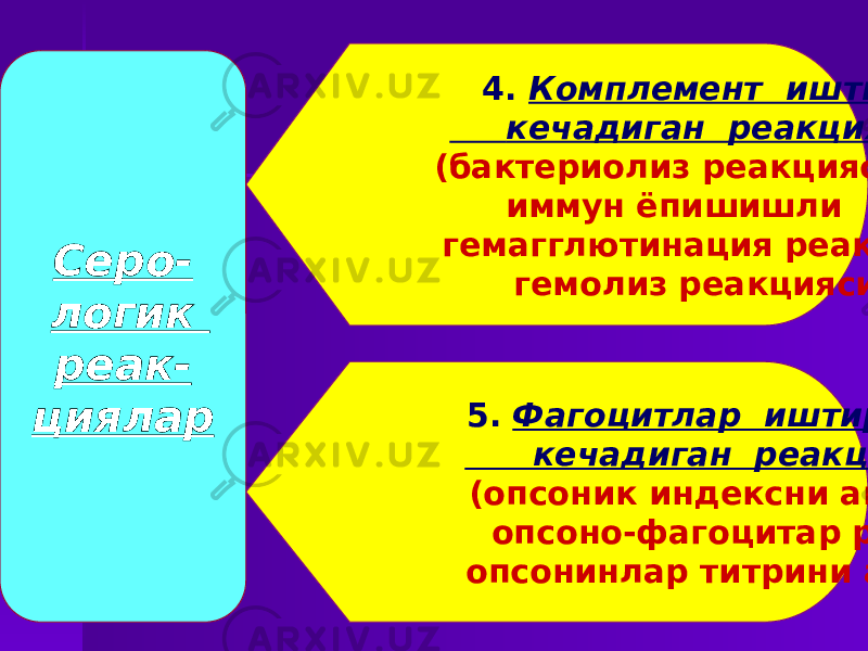  4. Комплемент иштирокида кечадиган реакциялар (бактериолиз реакцияси, иммун ёпишишли гемагглютинация реакцияси, гемолиз реакцияси, КБР) 5. Фагоцитлар иштирокида кечадиган реакциялар (опсоник индексни аниқлаш, опсоно-фагоцитар реакция, опсонинлар титрини аниқлаш) Серо- логик реак- циялар 