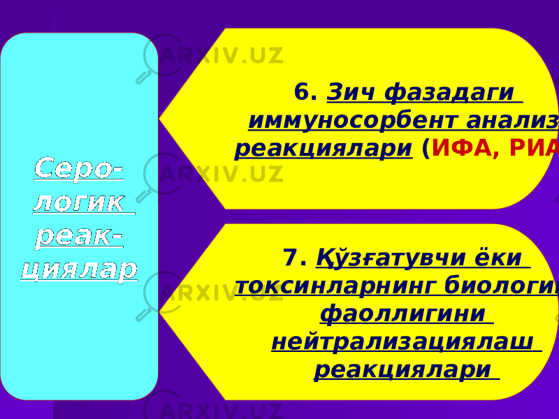 6. Зич фазадаги иммуносорбент анализ реакциялари ( ИФА, РИА ) 7. Қўзғатувчи ёки токсинларнинг биологик фаоллигини нейтрализациялаш реакциялари Серо- логик реак- циялар 