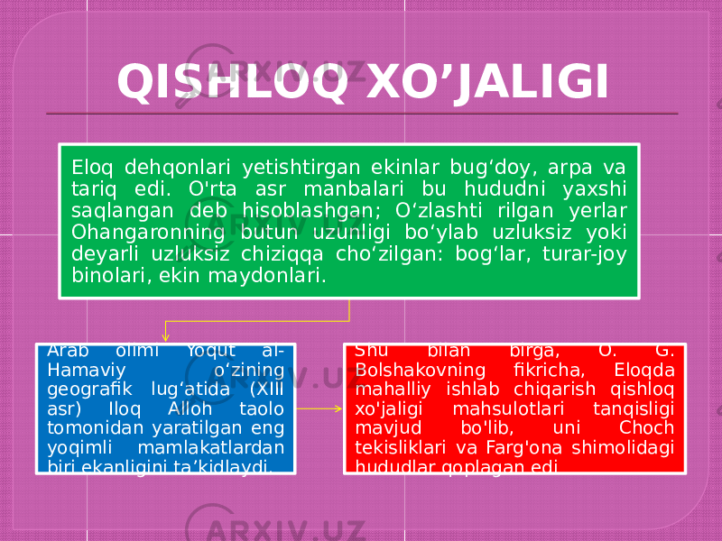 QISHLOQ XO’JALIGI Eloq dehqonlari yetishtirgan ekinlar bugʻdoy, arpa va tariq edi. O&#39;rta asr manbalari bu hududni yaxshi saqlangan deb hisoblashgan; Oʻzlashti rilgan yerlar Ohangaronning butun uzunligi boʻylab uzluksiz yoki deyarli uzluksiz chiziqqa choʻzilgan: bogʻlar, turar-joy binolari, ekin maydonlari. Arab olimi Yoqut al- Hamaviy oʻzining geografik lugʻatida (XIII asr) Iloq Alloh taolo tomonidan yaratilgan eng yoqimli mamlakatlardan biri ekanligini taʼkidlaydi. Shu bilan birga, O. G. Bolshakovning fikricha, Eloqda mahalliy ishlab chiqarish qishloq xo&#39;jaligi mahsulotlari tanqisligi mavjud bo&#39;lib, uni Choch tekisliklari va Farg&#39;ona shimolidagi hududlar qoplagan edi 