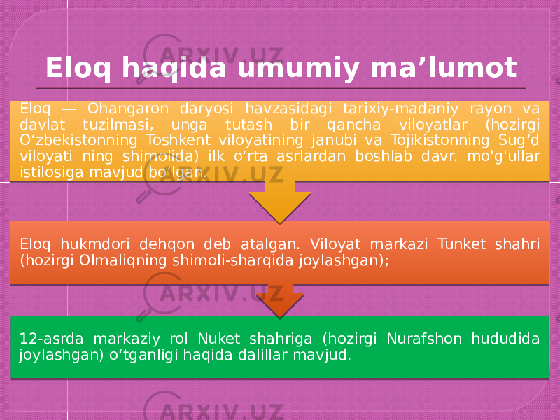 Eloq haqida umumiy ma’lumot 12-asrda markaziy rol Nuket shahriga (hozirgi Nurafshon hududida joylashgan) oʻtganligi haqida dalillar mavjud. Eloq hukmdori dehqon deb atalgan. Viloyat markazi Tunket shahri (hozirgi Olmaliqning shimoli-sharqida joylashgan); Eloq — Ohangaron daryosi havzasidagi tarixiy-madaniy rayon va davlat tuzilmasi, unga tutash bir qancha viloyatlar (hozirgi Oʻzbekistonning Toshkent viloyatining janubi va Tojikistonning Sugʻd viloyati ning shimolida) ilk oʻrta asrlardan boshlab davr. mo&#39;g&#39;ullar istilosiga mavjud bo’lgan. 02 19 1F0F 16 1F0F 08 23 1D 0C 