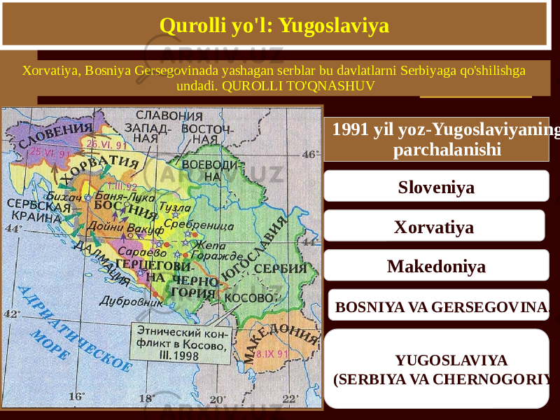 Xorvatiya, Bosniya Gersegovinada yashagan serblar bu davlatlarni Serbiyaga qo&#39;shilishga undadi. QUROLLI TO&#39;QNASHUVQurolli yo&#39;l: Yugoslaviya 1991 yil yoz-Yugoslaviyaning parchalanishi Sloveniya Xorvatiya Makedoniya BOSNIYA VA GERSEGOVINA . YUGOSLAVIYA (SERBIYA VA CHERNOGORIYA) 