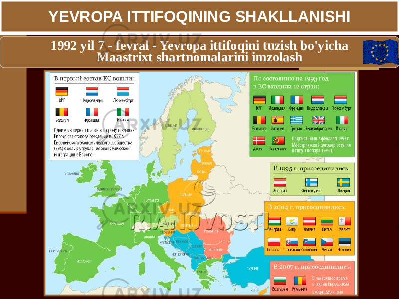 1992 yil 7 - fevral - Yevropa ittifoqini tuzish bo&#39;yicha Maastrixt shartnomalarini imzolashYEVROPA ITTIFOQINING SHAKLLANISHI 