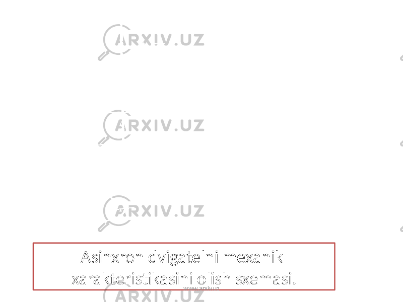 Asinxron dvigatelni mexanik xarakteristikasini olish sxemasi. www.arxiv.uz 