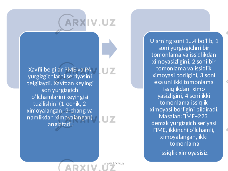 Xavfli belgilar PME va PA yurgizgichlarni se riyasini belgilaydi. Xavfdan keyingi son yurgizgich o’lchamlarini keyingisi tuzilishini (1-ochik, 2- ximoyalangan, 3-chang va namlikdan ximoyalangan) anglatadi. Ularning soni 1…4 bo’lib, 1 soni yurgizgichni bir tomonlama va issiqlikdan ximoyasizligini, 2 soni bir tomonlama va issiqlik ximoyasi borligini, 3 soni esa uni ikki tomonlama issiqlikdan ximo yasizligini, 4 soni ikki tomonlama issiqlik ximoyasi borligini bildiradi. Masalan:ПME–223 demak yurgizgich seriyasi ПME, ikkinchi o’lchamli, ximoyalangan, ikki tomonlama issiqlik ximoyasisiz. www.arxiv.uz 