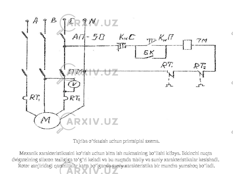 Tajriba o’tkazish uchun printsipial sxema.   Mexanik xarakteristikasini ko’rish uchun bitta ish nuktasining bo’lishi kifoya. Ikkinchi nuqta dvigatelning siixron tezligiga to’g’ri keladi va bu nuqtada tabiiy va suniy xarakteristikalar kesishadi. Rotor zanjiridagi qarshiliklar katta bo’lganda suniy xarakteristika bir muncha yumshoq bo’ladi. www.arxiv.uz 