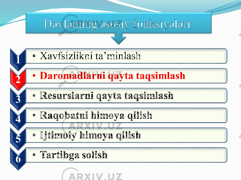 Davlatning asosiy funksiyalari: 
