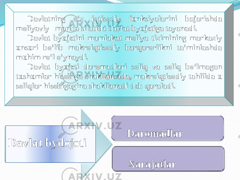 Davlatning o’z iqtisodiy funksiyalarini bajarishda moliyaviy manba sifatida davlat byujetiga tayanadi. Davlat byujetini mamlakat moliya tizimining markaziy unsuri bo’lib makroiqtisodiy barqarorlikni ta’minlashda muhim ro’l o’ynaydi. Davlat byujeti daromadlari soliq va soliq bo’lmagan tushumlar hisobiga shakllansada, makroiqtisodiy tahlilda u soliqlar hisobigagina shakllanadi deb qaraladi. Davlat bydejeti Daromadlar Хаrajatlar 08 1E 08 05 1E 08 0A 14 08020309020A 0802 393A 