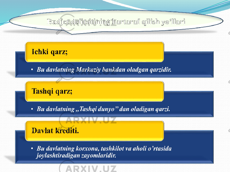 Budjet defitsitining bartaraf qilish yo’llari 