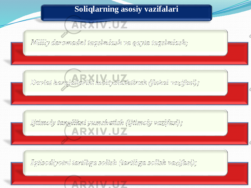 Soliqlarning asosiy vazifalari 