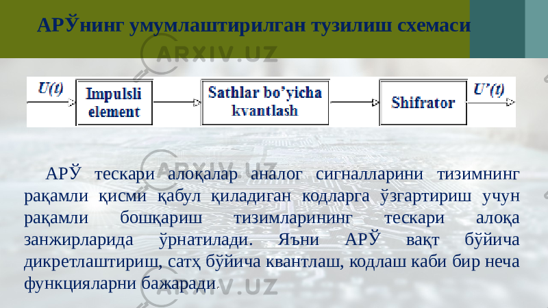 АРЎнинг умумлаштирилган тузилиш схемаси АРЎ тескари алоқалар аналог сигналларини тизимнинг рақамли қисми қабул қиладиган кодларга ўзгартириш учун рақамли бошқариш тизимларининг тескари алоқа занжирларида ўрнатилади. Яъни АРЎ вақт бўйича дикретлаштириш, сатҳ бўйича квантлаш, кодлаш каби бир неча функцияларни бажаради . 