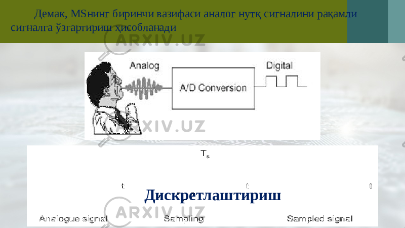 Демак, MSнинг биринчи вазифаси аналог нутқ сигналини рақамли сигналга ўзгартириш ҳисобланади Дискретлаштириш 