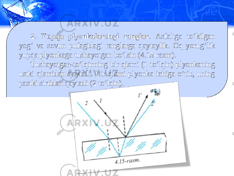 2. Yupqa plyonkalardagi ranglar . Asfaltga to‘kilgan yog‘ va sovun pufagidagi ranglarga qaytaylik. Oq yorug‘lik yupqa plyonkaga tushayotgan bo‘lsin (4.15-rasm). Tushayotgan to‘lqinning bir qismi (1 to‘lqin) plyonkaning ustki qismidan qaytadi. Bir qismi plyonka ichiga o‘tib, uning pastki sirtidan qaytadi (2 to‘lqin). 