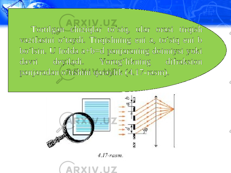 Tortilgan chiziqlar to‘siq, ular orasi tirqish vazifasini o‘taydi. Tirqishning eni a, to‘siq eni b bo‘lsin. U holda a+b=d panjaraning doimiysi yoki davri deyiladi. Yorug‘likning difraksion panjaradan o‘tishini qaraylik (4.17-rasm). 