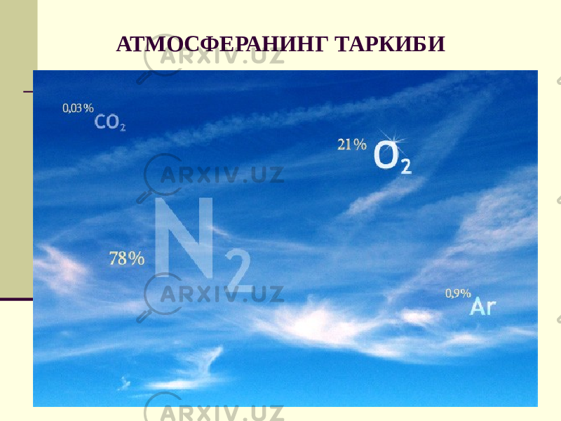 АТМОСФЕРАНИНГ ТАРКИБИ 