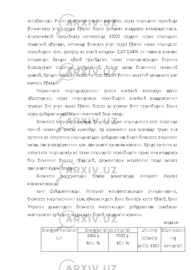 ҳисобланади. Унинг аҳамиятли томони шундаки, чорва чиқиндиси таркибида ўсимликлар учун зарур бўлган барча фойдали моддалар мавжудлигидир. Агрокимёвий тажрибалар натижасида 10000 турдаги чорва чиқиндиси текшириб кўрилди, натижада ўсимлик учун зарур бўлган чорва чиқиндиси таркибидаги азот, фосфор ва калий миқдори 0,32-0,64% ни ташкил қилиши аниқланди. Бундан кўриб турибдики, чорва чиқиндиларидан биргина биомаҳсулот сифатида фойдаланиб, биогаз олиш билангина чекланиб қолмай, бундан ташқари экологик тоза бўлган ўғитни ажратиб олишимиз ҳам мумкин бўлади. Чорвачилик чиқиндиларининг физик кимёвий хоссалари шуни кўрсатадики, чорва чиқиндилари таркибидаги кимёвий моддаларнинг турлари биз учун керак бўлган биогаз ва унумли ўғит таркибидаги барча зарур фойдали моддаларни таъминлаб бера олади. Биомасса энергияси олишда биргина чорва чиқиндисига асос сифатида таяниб чекланиб қолиш ярамайди. Бу муаммони ҳал қилишда турли хил органик ва ноорганик чиқиндилардан фойдаланиш билан биомасса энергияси олиш, иш унумдорлигини ҳам оширишга эришиш мумкин. Бунда органик ва ноорганик чиқиндилар ва чорва чиқиндиси таркибидаги турли хил моддалар бир бирининг ўрнини тўлдириб, ферментация жараёнини тезда амалга оширишга ёрдам беради. Биомасса энергиясидан бошқа давлатларда аниқроғи Европа мамлакатларида кенг фойдаланилади. Интернет маълумотларидан аниқланишича, биомасса энергиясининг халқ хўжалигидаги ўрни бениҳоя катта бўлиб, буни Украина давлатидаги биомасса энергиясидан фойдаланиш талаблари келтирилган қуйидаги жадвалдан билиб олишимиз мумкин. жадвал Energiya manbalari turi Energiya ishlab chiqarish Umumiy iqtis о diy sarflar 1997- S О 2 miqd о rin ing kamayishi1995 y Mln. % 2010 y. Mln % 