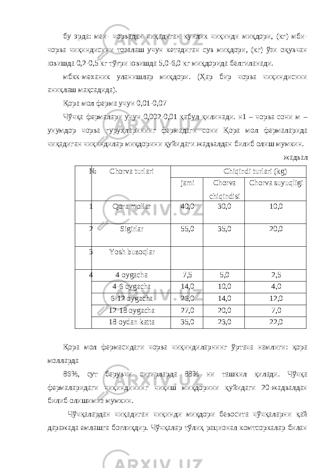 бу эрда: меи- чорвадан чиқадиган кунлик чиқинди миқдори, (кг) мби- чорва чиқиндисини тозалаш учун кетадиган сув миқдори, (кг) ўзи оқувчан ювишда 0,2-0,5 кг тўғри ювишда 5,0-6,0 кг миқдорида белгиланади. мбкк-механик уланишлар миқдори. (Ҳар бир чорва чиқиндисини аниқлаш мақсадида). Қора мол ферма учун 0,01-0,07 Чўчқа фермалари учун 0,002-0,01 қабул қилинади. н1 – чорва сони м – унумдор чорва гуруҳларининг фермадаги сони Қора мол фермаларида чиқадиган чиқиндилар миқдорини қуйидаги жадвалдан билиб олиш мумкин. жадвал № Chorva turlari Chiqindi turlari (kg) jami Chorva chiqindisi Chorva suyuqligi 1 Qora mollar 40,0 30,0 10,0 2 Sigirlar 55,0 35,0 20,0 3 Yosh buzoqlar 4 4 oygacha 7,5 5,0 2,5 4-6 oygacha 14,0 10,0 4,0 6-12 oygacha 26,0 14,0 12,0 12-18 oygacha 27,0 20,0 7,0 18 oydan katta 35,0 23,0 22,0 Қора мол фермасидаги чорва чиқиндиларнинг ўртача намлиги: қора молларда 86%, сут берувчи сигирларда 88% ни ташкил қилади. Чўчқа фермаларидаги чиқиндининг чиқиш миқдорини қуйидаги 20-жадвалдан билиб олишимиз мумкин. Чўчқалардан чиқадиган чиқинди миқдори бевосита чўчқаларни қай даражада емлашга боғлиқдир. Чўчқалар тўлиқ рационал комтсоркалар билан 