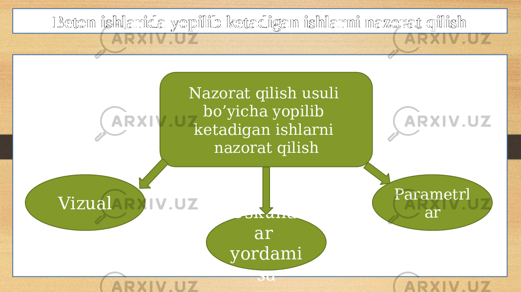 Beton ishlarida yopilib ketadigan ishlarni nazorat qilish Nazorat qilish usuli bo’yicha yopilib ketadigan ishlarni nazorat qilish Uskunal ar yordami saVizual Parametrl ar 