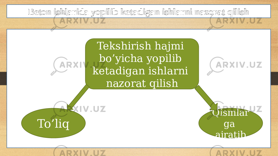 Beton ishlarida yopilib ketadigan ishlarni nazorat qilish Tekshirish hajmi bo’yicha yopilib ketadigan ishlarni nazorat qilish To’liq Qismlar ga ajratib 