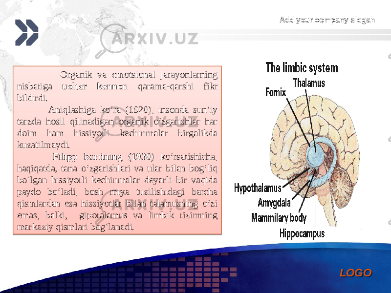 Add your company slogan LOGO Organik va emotsional jarayonlarning nisbatiga uolter kennon qarama-qarshi fikr bildirdi. Aniqlashiga ko‘ra (1920), insonda sun’iy tarzda hosil qilinadigan organik o‘zgarishlar har doim ham hissiyotli kechinmalar birgalikda kuzatilmaydi. Filipp bardning (1930) ko‘rsatishicha, haqiqatda, tana o‘zgarishlari va ular bilan bog‘liq bo‘lgan hissiyotli kechinmalar deyarli bir vaqtda paydo bo‘ladi, bosh miya tuzilishidagi barcha qismlardan esa hissiyotlar bilan talamusning o‘zi emas, balki, gipotalamus va limbik tizimning markaziy qismlari bog‘lanadi.0102 0B 36 0D0605170804 16 1E08 170609 0B 2E 0408 1A030602 101F2108 0F 2B 10032F0A050804 11081E06 17032F090E08 1B08071A030B 1E06050209 1402 0208 
