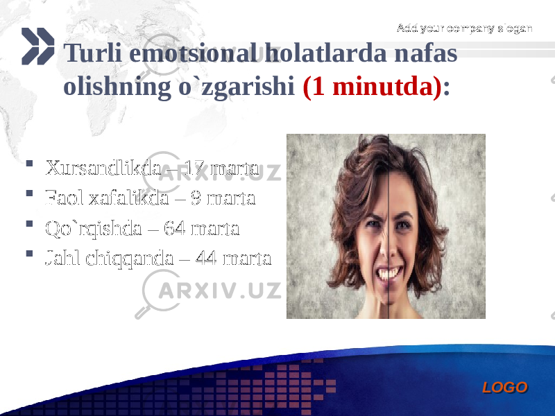 Add your company slogan LOGOTurli emotsional holatlarda nafas olishning o`zgarishi (1 minutda) :  Xursandlikda – 17 marta  Faol xafalikda – 9 marta  Qo`rqishda – 64 marta  Jahl chiqqanda – 44 marta0102 