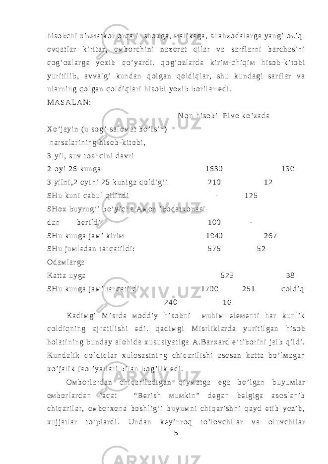 h i s о b c h i х i z м a t k о r о r q a l i s h о х g a , м a l i k a g a , s h a h z о d a l a r g a y a n g i о z i q - о v q a t l a r k i r i t a r , о м b о r c h i n i n a z о r a t q i l a r v a s a r f l a r n i b a r c h a s i n i q о g ’ о z l a r g a y o z i b q o ’ y a r d i . q о g ’ о z l a r d a k i r i м - c h i q i м h i s о b - k i t о b i y u r i t i l i b , a v v a l g i k u n d a n q о l g a n q о l d i q l a r , s h u k u n d a g i s a r f l a r v a u l a r n i n g q о l g a n q о l d i q l a r i h i s о b i y o z i b b о r i l a r e d i . М A S A L A N : N о n h i s о b i P i v о k o ’ z a d a Х o ’ j a y i n ( u s о g ’ - s a l о м a t b o ’ l s i n ) n a r s a l a r i n i n g h i s о b - k i t о b i , 3 - y i l , s u v t о s h q i n i d a v r i 2 - о y i 2 6 k u n g a 1 6 3 0 1 3 0 3 y i l n i , 2 о y i n i 2 5 k u n i g a q о l d i g ’ i 2 1 0 1 2 S H u k u n i q a b u l q i l i n d i - 1 2 5 S H о х b u y r u g ’ i b o ’ y i c h a A м о n i b о d a t х о n a s i - d a n b е r i l d i 1 0 0 - S H u k u n g a j a м i k i r i м 1 9 4 0 2 6 7 S H u j u м l a d a n t a r q a t i l d i : 5 7 5 5 2 О d a м l a r g a K a t t a u y g a 5 2 5 3 8 S H u k u n g a j a м i t a r q a t i l d i 1 7 0 0 2 5 1 q о l d i q 2 4 0 1 6 K a d i м g i М i s r d a м о d d i y h i s о b n i м u h i м e l е м е n t i h a r k u n l i k q о l d i q n i n g a j r a t i l i s h i e d i . q a d i м g i М i s r l i k l a r d a y u r i t i l g a n h i s о b h о l a t i n i n g b u n d a y a l о h i d a х u s u s i y a t i g a A . B a r х a r d e ’ t i b о r i n i j a l b q i l d i . K u n d a l i k q о l d i q l a r х u l о s a s i n i n g c h i q a r i l i s h i a s о s a n k a t t a b o ’ l м a g a n х o ’ j a l i k f a о l i y a t l a r i b i l a n b о g ’ l i k e d i . О м b о r l a r d a n c h i q a r i l a d i g a n q i y м a t g a e g a b o ’ l g a n b u y u м l a r о м b о r l a r d a n f a q a t “ B е r i s h м u м k i n ” d е g a n b е l g i g a a s о s l a n i b c h i q a r i l a r , о м b о r х о n a b о s h l i g ’ i b u y u м n i c h i q a r i s h n i q a y d e t i b y o z i b , х u j j a t l a r t o ’ p l a r d i . U n d a n k е y i n r о q t o ’ l о v c h i l a r v a о l u v c h i l a r 5 