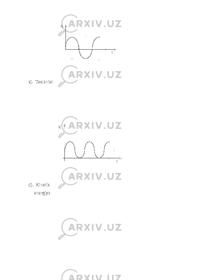 s). Tеzlаnish d). Kinеtik enеrgiyaа t К t 