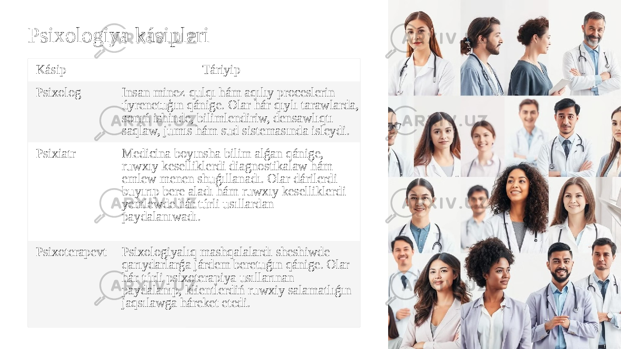 Psixologiya kásipleri Kásip Táriyip Psixolog Insan minez-qulqı hám aqılıy proceslerin úyrenetuģın qánige. Olar hár qıylı tarawlarda, sonıń ishinde, bilimlendiriw, densawlıqtı saqlaw, jumıs hám sud sistemasında isleydi. Psixiatr Medicina boyınsha bilim alǵan qánige, ruwxıy keselliklerdi diagnostikalaw hám emlew menen shuǵıllanadı. Olar dárilerdi buyırıp bere aladı hám ruwxıy keselliklerdi yemlewde hár túrli usıllardan paydalanıwadı. Psixoterapevt Psixologiyalıq mashqalalardı sheshiwde qarıydarlarǵa járdem beretuǵın qánige. Olar hár túrli psixoterapiya usıllarınan paydalanıp, klientlerdiń ruwxiy salamatlıǵın jaqsılawga háreket etedi. 