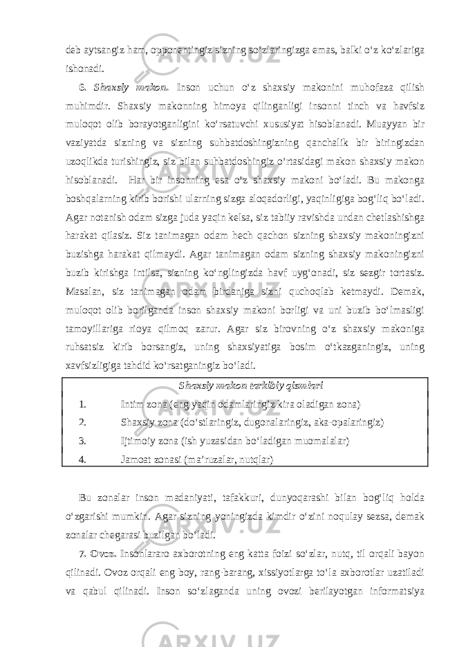 deb aytsangiz ham, opponentingiz sizning so‘zlaringizga emas, balki o‘z ko‘zlariga ishonadi. 6. Shaxsiy makon. Inson uchun o‘z shaxsiy makonini muhofaza qilish muhimdir. Shaxsiy makonning himoya qilinganligi insonni tinch va havfsiz muloqot olib borayotganligini ko‘rsatuvchi xususiyat hisoblanadi. Muayyan bir vaziyatda sizning va sizning suhbatdoshingizning qanchalik bir biringizdan uzoqlikda turishingiz, siz bilan suhbatdoshingiz o‘rtasidagi makon shaxsiy makon hisoblanadi. Har bir insonning esa o‘z shaxsiy makoni bo‘ladi. Bu makonga boshqalarning kirib borishi ularning sizga aloqadorligi, yaqinligiga bog‘liq bo‘ladi. Agar notanish odam sizga juda yaqin kelsa, siz tabiiy ravishda undan chetlashishga harakat qilasiz. Siz tanimagan odam hech qachon sizning shaxsiy makoningizni buzishga harakat qilmaydi. Agar tanimagan odam sizning shaxsiy makoningizni buzib kirishga intilsa, sizning ko‘nglingizda havf uyg‘onadi, siz sezgir tortasiz. Masalan, siz tanimagan odam birdaniga sizni quchoqlab ketmaydi. Demak, muloqot olib borilganda inson shaxsiy makoni borligi va uni buzib bo‘lmasligi tamoyillariga rioya qilmoq zarur. Agar siz birovning o‘z shaxsiy makoniga ruhsatsiz kirib borsangiz, uning shaxsiyatiga bosim o‘tkazganingiz, uning xavfsizligiga tahdid ko‘rsatganingiz bo‘ladi. Shaxsiy makon tarkibiy qismlari 1. Intim zona (eng yaqin odamlaringiz kira oladigan zona) 2. Shaxsiy zona (do‘stlaringiz, dugonalaringiz, aka-opalaringiz) 3. Ijtimoiy zona (ish yuzasidan bo‘ladigan muomalalar) 4. Jamoat zonasi (ma’ruzalar, nutqlar) Bu zonalar inson madaniyati, tafakkuri, dunyoqarashi bilan bog‘liq holda o‘zgarishi mumkin. Agar sizning yoningizda kimdir o‘zini noqulay sezsa, demak zonalar chegarasi buzilgan bo‘ladi. 7. Ovoz. Insonlararo axborotning eng katta foizi so‘zlar, nutq, til orqali bayon qilinadi. Ovoz orqali eng boy, rang-barang, xissiyotlarga to‘la axborotlar uzatiladi va qabul qilinadi. Inson so‘zlaganda uning ovozi berilayotgan informatsiya 