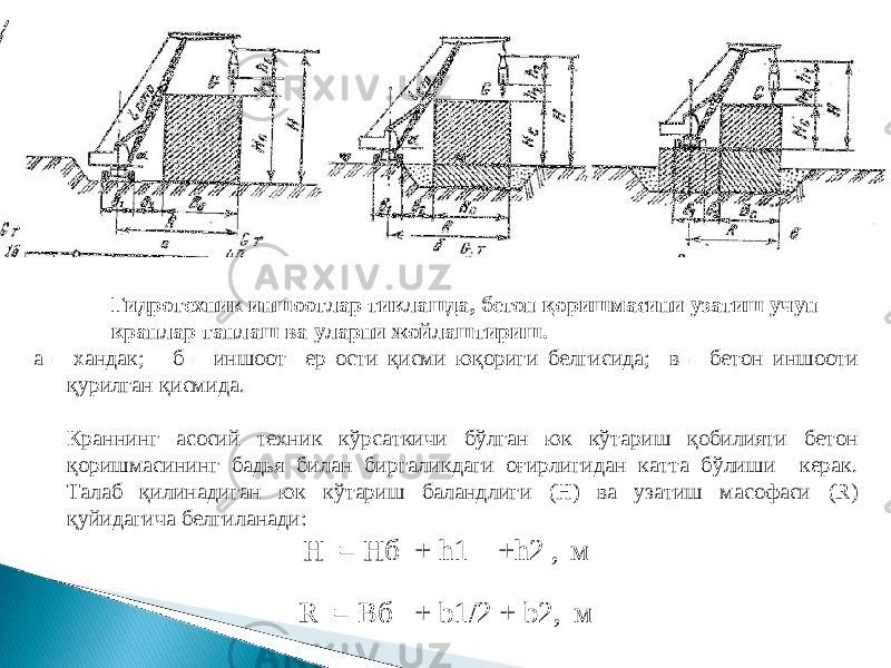 Гидротехник иншоотлар тиклашда , бетон қоришмасини узатиш учун кранлар танлаш ва уларни жойлаштириш . а – хандак ; б – иншоот ер ости қисми юқориги белгисида ; в – бетон иншооти қурилган қисмида . Краннинг асосий техник кўрсаткичи бўлган юк кўтариш қобилияти бетон қоришмасининг бадья билан биргаликдаги оғирлигидан кат т а бўлиши керак . Талаб қилинадиган юк кўтариш баландлиги ( Н ) ва узатиш масофаси (R) қуйидагича белгиланади : H = H б + h1 +h2 , м R = Вб + b1/2 + b2, м 