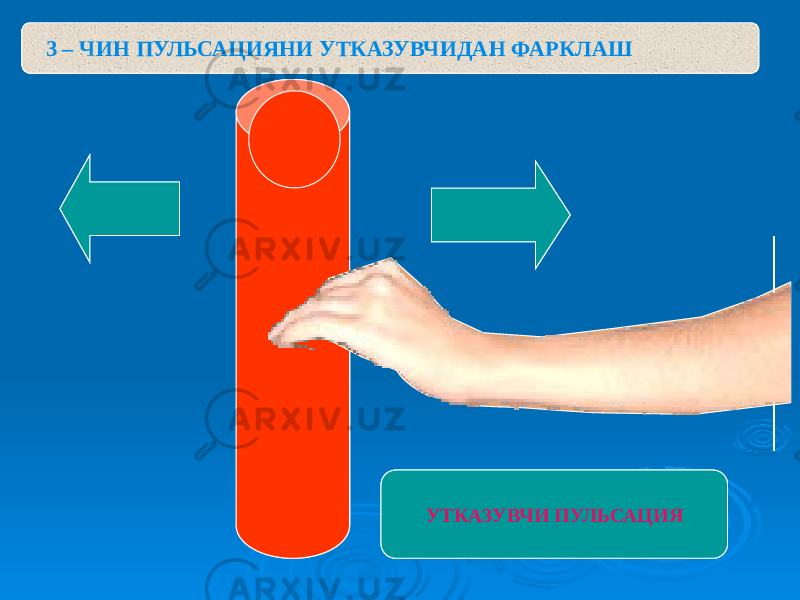 ИСТИННАЯ ПУЛЬСАЦИЯУТКАЗУВЧИ ПУЛЬСАЦИЯ3 – ЧИН ПУЛЬСАЦИЯНИ УТКАЗУВЧИДАН ФАРКЛАШ 