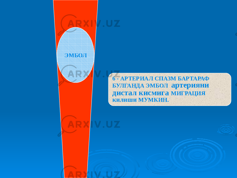 6 - АРТЕРИАЛ СПАЗМ БАРТАРАФ БУЛГАНДА ЭМБОЛ артерияни дистал кисмига МИГРАЦИЯ килиши МУМКИН. ЭМБОЛ 