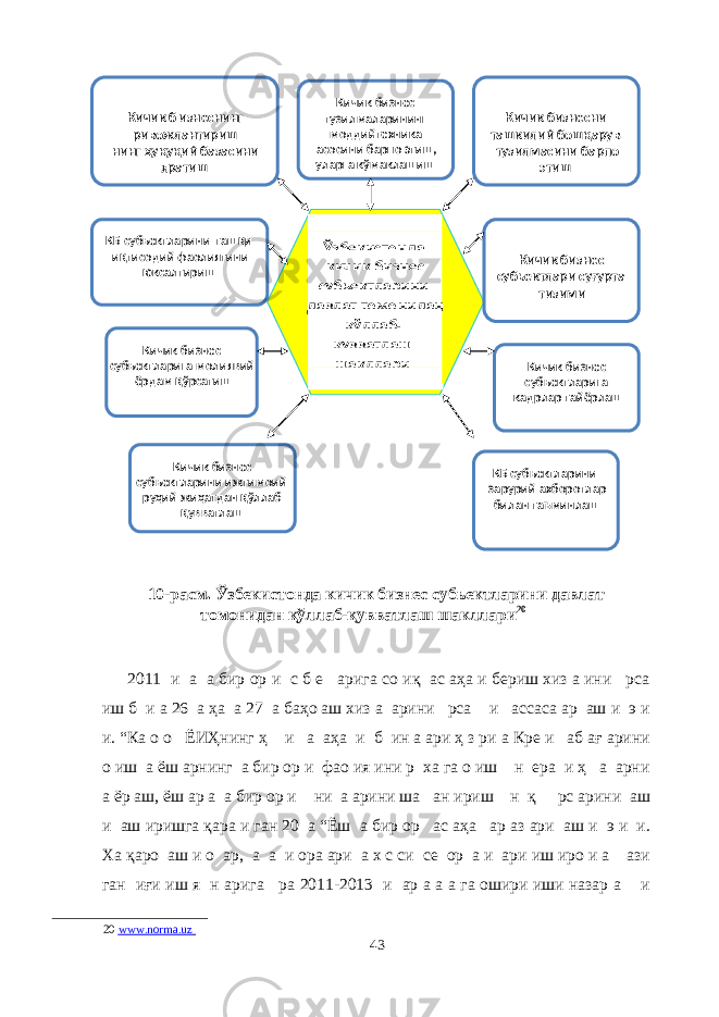  10-расм. Ўзбекистонда кичик бизнес субьектларини давлат томонидан қўллаб-қувватлаш шакллари 20 2011 и а а бир ор и с б е арига со иқ ас аҳа и бериш хиз а ини рса иш б и а 26 а ҳа а 27 а баҳо аш хиз а арини рса и ассаса ар аш и э и и. “Ка о о ЁИҲнинг ҳ и а аҳа и б ин а ари ҳ з ри а Кре и аб ағ арини о иш а ёш арнинг а бир ор и фао ия ини р ха га о иш н ера и ҳ а арни а ёр аш, ёш ар а а бир ор и ни а арини ша ан ириш н қ рс арини аш и аш иришга қара и ган 20 а “Ёш а бир ор ас аҳа ар аз ари аш и э и и. Ха қаро аш и о ар, а а и ора ари а х с си се ор а и ари иш иро и а ази ган иғи иш я н арига ра 2011-2013 и ар а а а га ошири иши назар а и 20 www.norma.uz 43 Кичик бизнес субьектларини ижтимоий - руҳий жиҳатдан қўллаб - қувватлаш КБ субьектларини зарурий ахборотлар билан таъминлаш Ўзбекистонда кичик бизнес субьектларини давлат томонидан қўллаб - қувватлаш шакллари Кичик б изнеснинг ривожлантириш нинг ҳуқуқий базасини яратиш Кичик бизнес тузилмаларининг моддий - техника асосини барпо этиш, уларга кўмаклашиш Кичик бизнесни ташкилий бошқарув тузилмасини барпо этиш КБ субьектларини ташқи иқтисодий фаолиятини юксалтириш Кичик бизнес субьектлари с уғурта тизими Кичик бизнес субьектларига молиявий ёрдам қўрсатиш Кичик бизнес субьектларига кадрлар тайёрлаш 