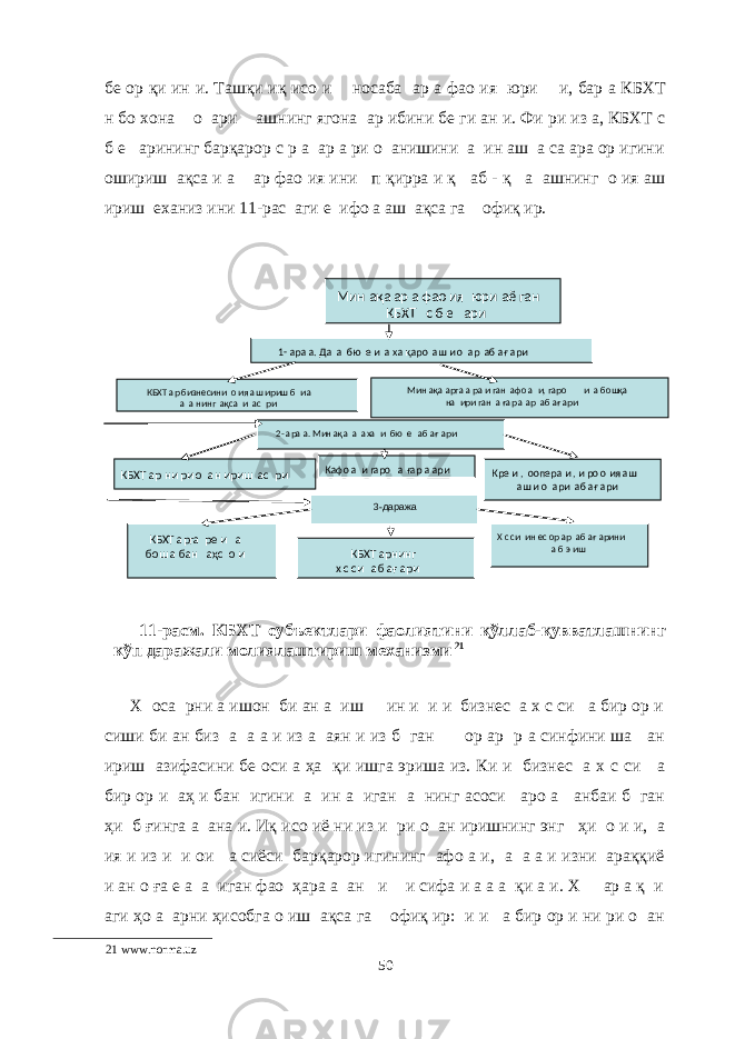 бе ор қи ин и. Ташқи иқ исо и носаба ар а фао ия юри и, бар а КБХТ н бо хона о ари ашнинг ягона ар ибини бе ги ан и. Фи ри из а, КБХТ с б е арининг барқарор с р а ар а ри о анишини а ин аш а са ара ор игини ошириш ақса и а ар фао ия ини п қирра и қ аб - қ а ашнинг о ия аш ириш еханиз ини 11-рас аги е ифо а аш ақса га офиқ ир. 11-расм. КБХТ субъектлари фаолиятини қўллаб-қувватлашнинг кўп даражали молиялаштириш механизми 21 Х оса рни а ишон би ан а иш ин и и и бизнес а х с си а бир ор и сиши би ан биз а а а и из а аян и из б ган ор ар р а синфини ша ан ириш азифасини бе оси а ҳа қи ишга эриша из. Ки и бизнес а х с си а бир ор и аҳ и бан игини а ин а иган а нинг асоси аро а анбаи б ган ҳи б ғинга а ана и. Иқ исо иё ни из и ри о ан иришнинг энг ҳи о и и, а ия и из и и ои а сиёси барқарор игининг афо а и, а а а и изни араққиё и ан о ға е а а иган фао ҳара а ан и и сифа и а а а қи а и. Х ар а қ и аги ҳо а арни ҳисобга о иш ақса га офиқ ир: и и а бир ор и ни ри о ан 21 www.norma.uz 50 Мин ақа ар а фао ия юри аё ган КБХТ с б е ари 1 - ара а. Да а бю е и а ха қаро аш и о ар аб ағ ари КБХТ ар бизнесини о ия аш ириш б и а а а нинг ақса и ас ри Мин ақа арга а ра и ган афо а и, гаро и а бошқа на ири ган а ғар а ар аб ағ ари Х с си ин ес ор ар аб ағ арини а б э иш КБХТ арга ре и а бош а бан аҳс о и 2 - ара а. Мин ақа а аха и бю е аб ағ ари КБХТ ар ни ри о ан ириш ас ри Кафо а и гаро а ғар а ари Кре и , оопера и , и ро о ия аш аш и о ари аб ағ ари 3 - даража КБХТ арнинг х с си аб ағ ари 