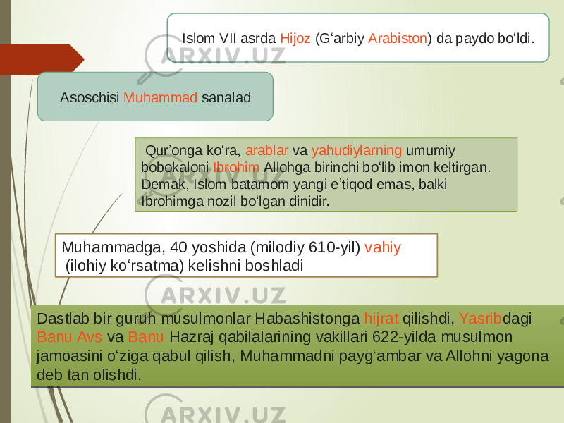 Islom VII asrda  Hijoz  (Gʻarbiy  Arabiston ) da paydo boʻldi. Asoschisi  Muhammad  sanalad   Qurʼonga  koʻra,  arablar  va  yahudiylarning  umumiy bobokaloni  Ibrohim  Allohga birinchi boʻlib imon keltirgan. Demak, Islom batamom yangi eʼtiqod emas, balki Ibrohimga nozil boʻlgan dinidir. Muhammadga, 40 yoshida (milodiy 610-yil)  vahiy  (ilohiy koʻrsatma) kelishni boshladi Dastlab bir guruh musulmonlar  Habashiston ga  hijrat  qilishdi,  Yasrib dagi  Banu Avs  va  Banu Hazraj  qabilalarining vakillari 622-yilda musulmon jamoasini oʻziga qabul qilish, Muhammadni paygʻambar va Allohni yagona deb tan olishdi.  22 3A 1D 0D 11 25 19 3F 11 3F 3A 11 18 19 