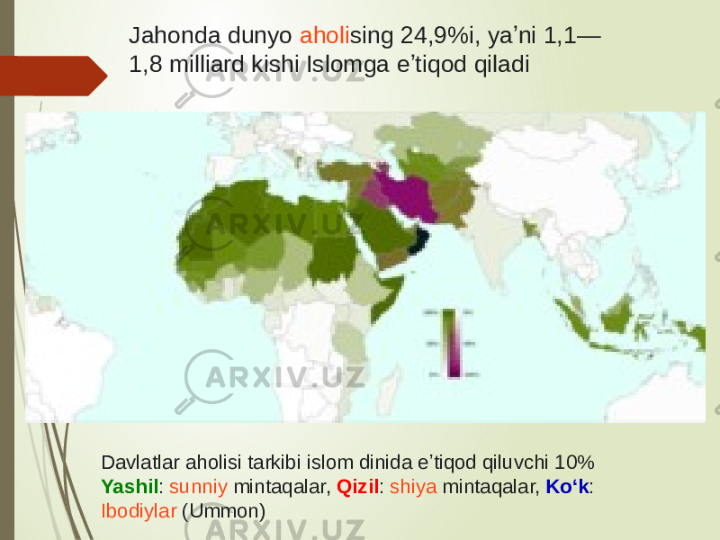 Davlatlar aholisi tarkibi islom dinida eʼtiqod qiluvchi 10% Yashil :  sunniy  mintaqalar,  Qizil :  shiya  mintaqalar,  Koʻk :  Ibodiylar  (Ummon)Jahonda dunyo  aholi sing 24,9%i, yaʼni 1,1— 1,8 milliard kishi Islomga eʼtiqod qiladi 