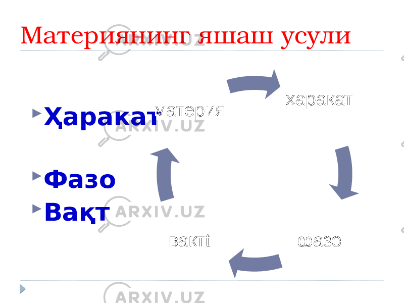 Материянинг яшаш усули  Ҳаракат  Фазо  Вақт ҳаракат фазовақтtматерия 