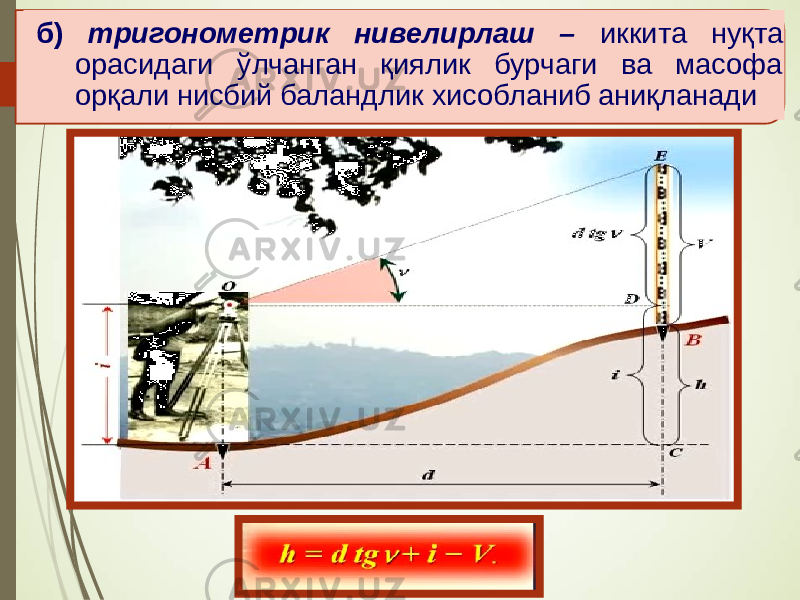 б) тригонометрик нивелирлаш – иккита нуқта орасидаги ўлчанган қиялик бурчаги ва масофа орқали нисбий баландлик хисобланиб аниқланади 