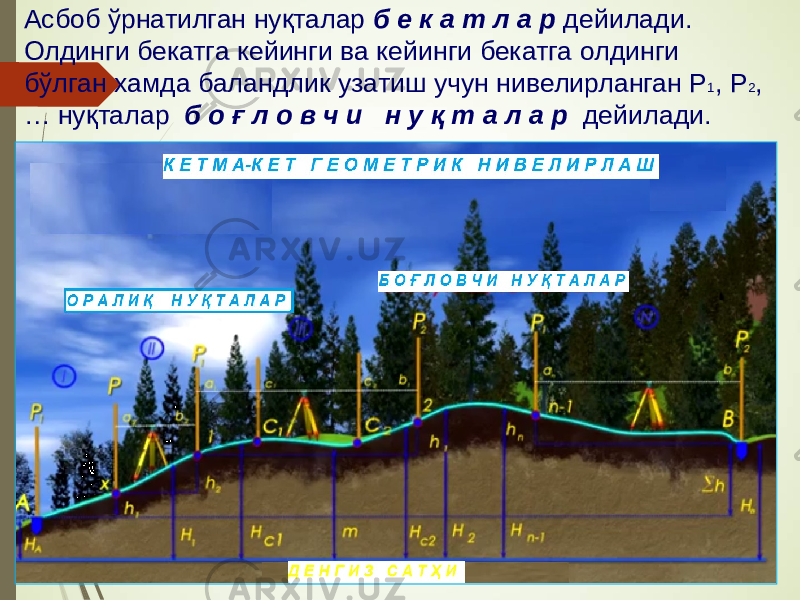 Асбоб ўрнатилган нуқталар б е к а т л а р дейилади. Олдинги бекатга кейинги ва кейинги бекатга олдинги бўлган хамда баландлик узатиш учун нивелирланган Р 1 , Р 2 , … нуқталар б о ғ л о в ч и н у қ т а л а р дейилади. 