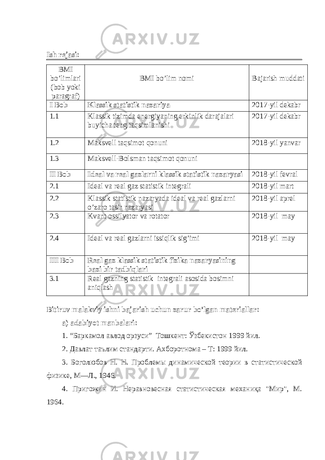 Ish rejasi: BMI bo’limlari (bob yoki paragraf) BMI bo’lim nomi Bajarish muddati I Bob Klassik statistik nazariya 201 7 -yil dekabr 1.1 Klassik tizimda energiyaning erkinlik darajalari buyicha teng taqsimlanishi 201 7 -yil dekabr 1.2 Maksvell taqsimot qonuni 201 8 -yil yanvar 1.3 Maksvell-Bolsman taqsimot qonuni II Bob Ideal va real gazlarni klassik statistik nazaryasi 201 8 -yil fevral 2.1 Ideal va real gaz statistik integrali 201 8 -yil mart 2.2 Klassik statistik nazaryada ideal va real gazlarni o’zaro tasir nazaryasi 201 8 -yil aprel 2.3 Kvant ossilyator va rotator 201 8 -yil may 2.4 Ideal va real gazlarni issiqlik sig’imi 2018-yil may III Bob Real gaz klassik statistik fizika nazaryasining bazi bir tadbiqlari 3.1 Real gazning statistik integrali asosida bosimni aniqlash Bitiruv malakviy ishni bajarish uchun zarur bo’lgan materiallar: a) adabiyot manbalari: 1. “Баркамол авлод орзуси” Тошкент: Ўзбекистон 1999 йил. 2. Давлат таълим стандарти. Ахборотнома – Т: 1999 йил. 3. Боголюбов Н. Н. Проблемы динамической теории в ста тистической физике, М—Л., 1946. 4. Пригожин И. Неравновесная статистическая механиқа &#34;Мир&#34;, М. 1964. 
