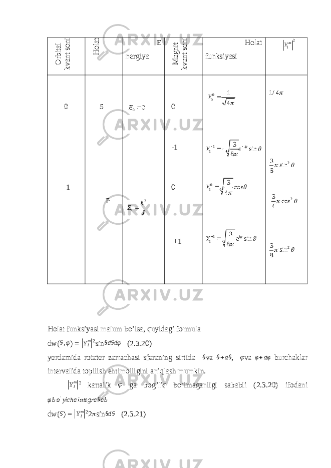 O rbital kvant soni H olat E nergiya M agnit kvant soni Holat funksiyasi 2 m lY 0 1 S P 0 0 E  2 1E J   0 -1 0 +1 00 1 4 Y   11 3 sin 8 i Y e       01 3 cos 4 Y    11 3 e sin 8 i Y      1 / 4  2 3 sin 8  2 3 cos 4  2 3 sin 8  Holat funksiyasi malum bo’lsa, quyidagi formula dw( θ , φ ) = | Y lm | 2 sin θdθdφ (2.3.20) yordamida rotator zarrachasi sferaning sirtida θ va θ+dθ , φ va φ+dφ burchaklar intervalida topilish ehtimolligini aniqlash mumkin. | Y lm | 2 kattalik φ ga bog’liq bo’lmaganligi sababli (2.3.20) ifodani φ b o &#39; yicha integrallab dw( θ ) = | Y lm | 2 2 π sin θdθ (2.3.21) 