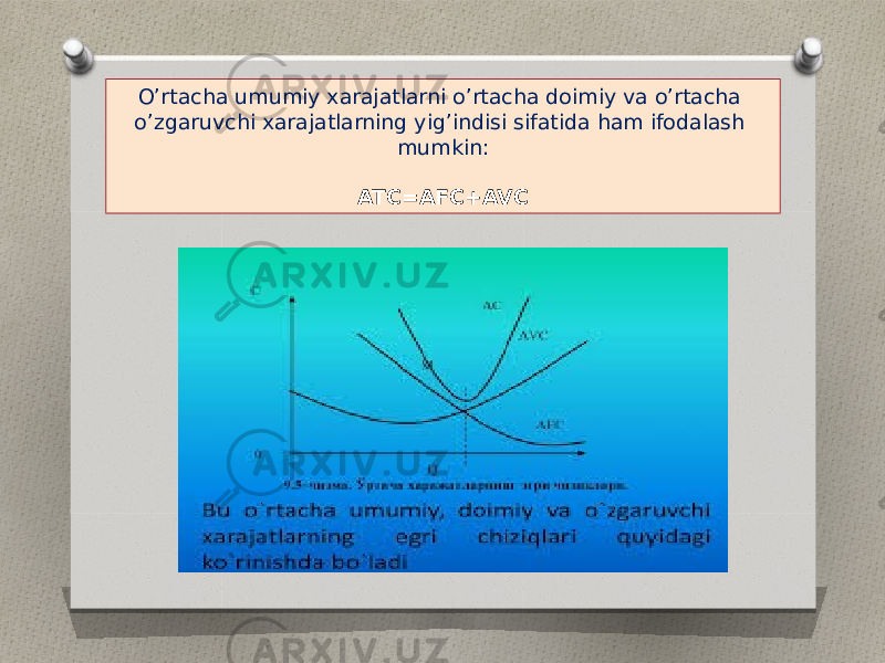 O’rtacha umumiy xarajatlarni o’rtacha doimiy va o’rtacha o’zgaruvchi xarajatlarning yig’indisi sifatida ham ifodalash mumkin: ATC=AFC+AVC 