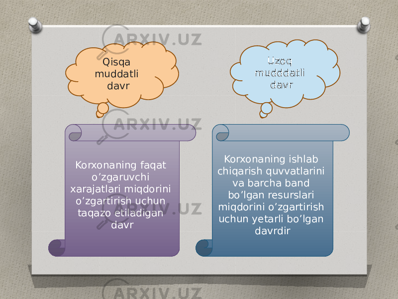 Korxonaning faqat o’zgaruvchi xarajatlari miqdorini o’zgartirish uchun taqazo etiladigan davr Korxonaning ishlab chiqarish quvvatlarini va barcha band bo’lgan resurslari miqdorini o’zgartirish uchun yetarli bo’lgan davrdirQisqa muddatli davr Uzoq mudddatli davr 