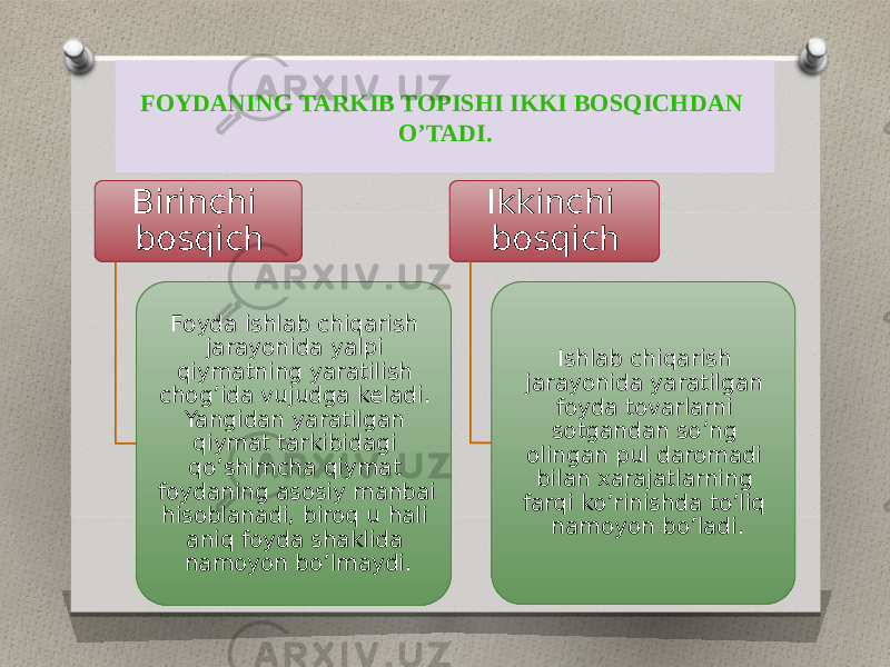 FOYDANING TARKIB TOPISHI IKKI BOSQICHDAN O’TADI. Birinchi bosqich Foyda ishlab chiqarish jarayonida yalpi qiymatning yaratilish chog’ida vujudga keladi. Yangidan yaratilgan qiymat tarkibidagi qo’shimcha qiymat foydaning asosiy manbai hisoblanadi, biroq u hali aniq foyda shaklida namoyon bo’lmaydi . Ikkinchi bosqich Ishlab chiqarish jarayonida yaratilgan foyda tovarlarni sotgandan so’ng olingan pul daromadi bilan xarajatlarning farqi ko’rinishda to’liq namoyon bo’ladi. 