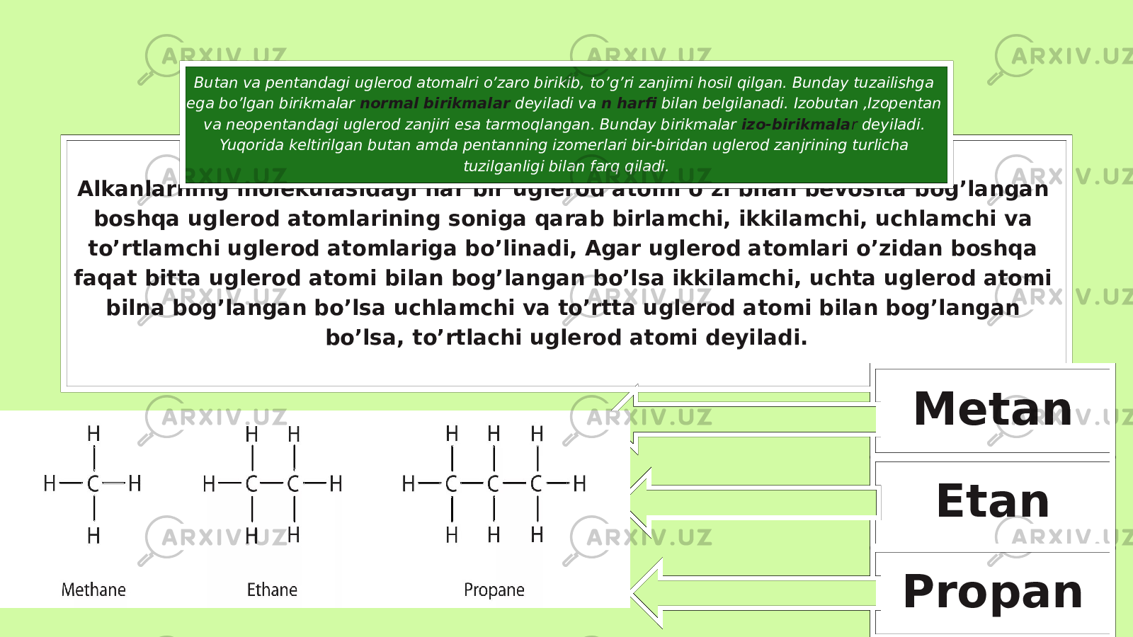 Alkanlarning molekulasidagi har bir uglerod atomi o’zi bilan bevosita bog’langan boshqa uglerod atomlarining soniga qarab birlamchi, ikkilamchi, uchlamchi va to’rtlamchi uglerod atomlariga bo’linadi, Agar uglerod atomlari o’zidan boshqa faqat bitta uglerod atomi bilan bog’langan bo’lsa ikkilamchi, uchta uglerod atomi bilna bog’langan bo’lsa uchlamchi va to’rtta uglerod atomi bilan bog’langan bo’lsa, to’rtlachi uglerod atomi deyiladi.Butan va pentandagi uglerod atomalri o’zaro birikib, to’g’ri zanjirni hosil qilgan. Bunday tuzailishga ega bo’lgan birikmalar normal birikmalar deyiladi va n harfi bilan belgilanadi. Izobutan ,Izopentan va neopentandagi uglerod zanjiri esa tarmoqlangan. Bunday birikmalar izo-birikmala r deyiladi. Yuqorida keltirilgan butan amda pentanning izomerlari bir-biridan uglerod zanjrining turlicha tuzilganligi bilan farq qiladi. EtanMetan Propan 