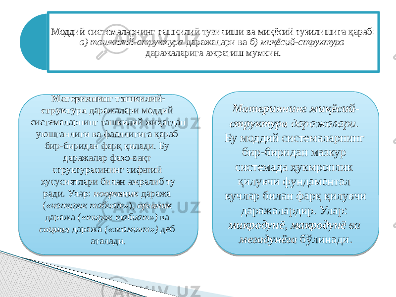 Моддий системаларнинг ташкилий тузилиши ва миқёсий тузилишига қараб: а) ташкилий-структура даражалари ва б) миқёсий-структура даражаларига ажратиш мумкин. Материянинг миқёсий- структура даражалари. Бу моддий системаларнинг бир-биридан мазкур системада ҳукмронлик қилувчи фундаментал кучлар билан фарқ қилувчи даражалардир. Улар: микродунё , макродунё ва мега дунёга бўлинади. Мате риянинг ташкилий- структура даражалари моддий система лар нинг ташкилий жиҳатдан уюшганлиги ва фаоллигига қараб бир-биридан фарқ қилади. Бу даражалар фазо-вақт структурасининг сифатий хусусиятлари билан ажралиб ту ради. Улар: ноорганик даража ( «нотирик табиат» ), органик даража ( «тирик табиат») ва социал даража («жамият») деб аталади. 01 0E 0B 08 74 6156 59 69565A 25 5D15 0B 1A08 0B 0814 0B0A14 0A 61675A 26100A29 3327 5D 5956 085A15 085E 606C 61 5D 5954 18 08 5515 0813130509 5D 3E 2A11 3F2608 130509 0A 5D 2A030605060F0803 08 0E 085D 1E2A28 08 15 